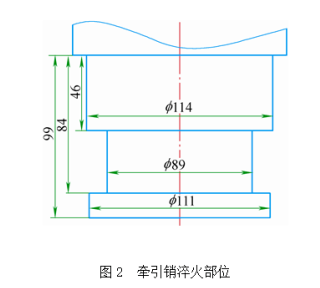 高频污污污草莓视频成人淬火