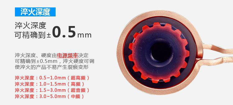 立式轴类高频黄色草莓视频APP-高频污污污草莓视频成人淬火机床(图6)