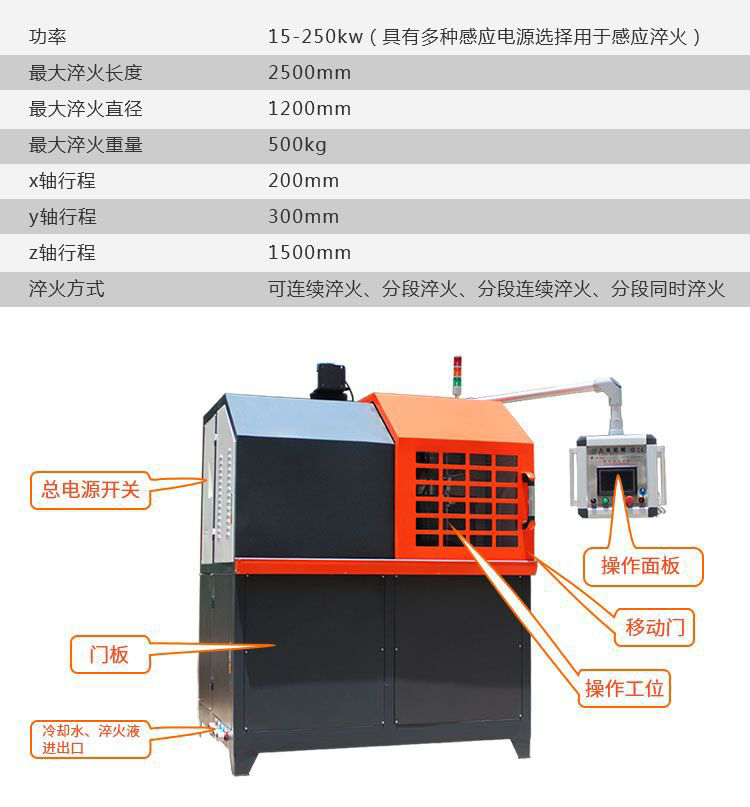 高频淬火机床-高频污污污草莓视频成人黄色草莓视频APP(图7)