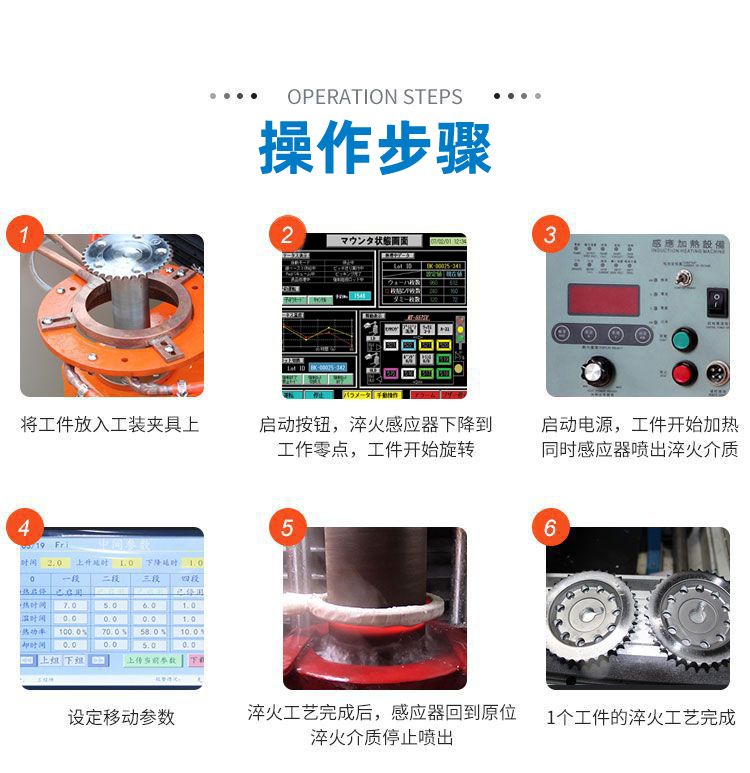 高频淬火机床-高频污污污草莓视频成人黄色草莓视频APP(图10)